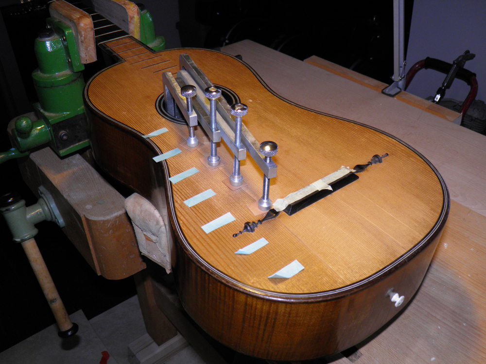 Name der Gitarre